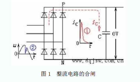 什么是限流电阻_限流电阻怎么用