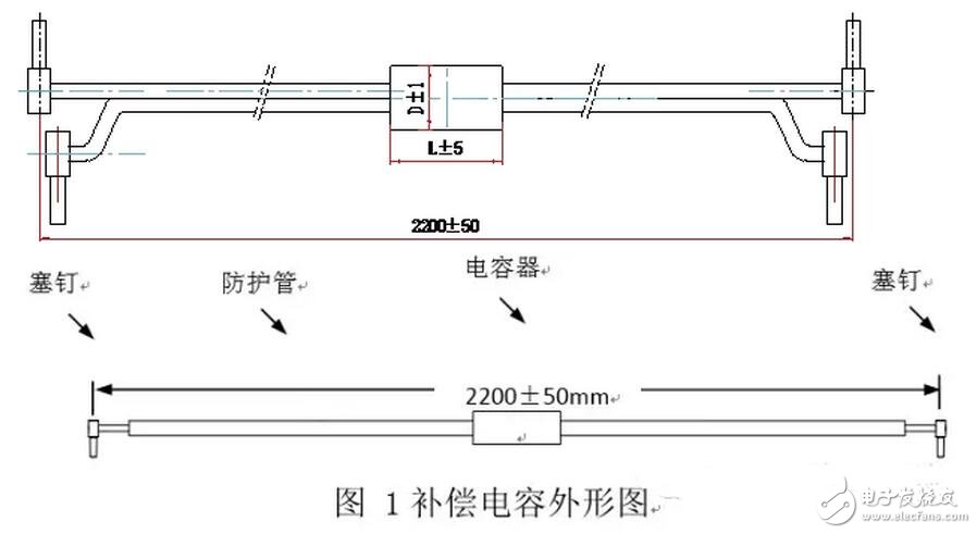 轨道电路补偿电容包括电容器主体和电缆引接线组成的电气部件、塞钉和卡具组成的连接部件以及保护罩组成的防护部件。