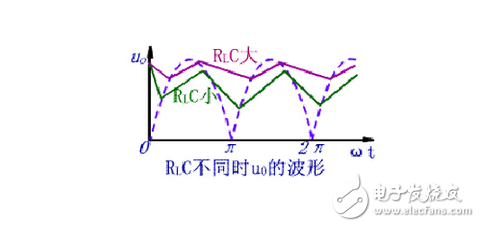 滤波电容怎么接入电路？接线图详解