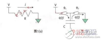 滤波器也可被看作另一个例子。如果用开关电容电路设计滤波器，我们只需同样改变开关频率就能调节其截止频率。