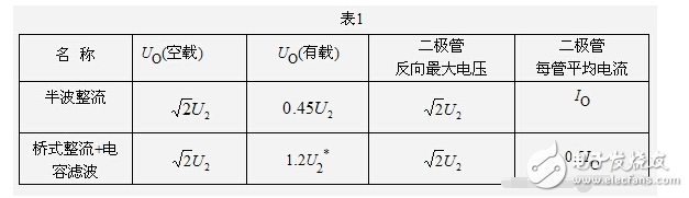 滤波电容怎么接入电路？接线图详解