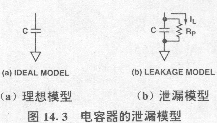 电容器的寄生作用与杂散电容图片