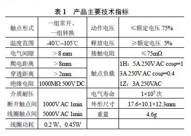 光纤放大器在无线光通信的应用