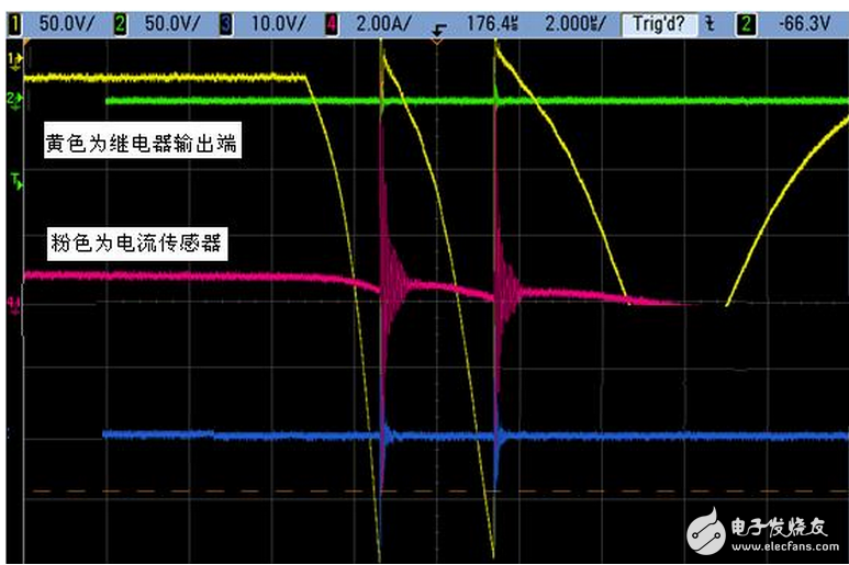 电感互流器则是依据电磁感应原理，电流互感器是又闭合的铁心和绕组组成。它的一次绕组匝数很少，串在需要测量的的电流线路中，二次绕组匝数比较多，串接在测量仪表和保护回路中，电流互感器在工作时，二次回路是始终闭合的，因此测量仪表和保护回路串联线圈的阻抗很小电流互感器的工作状态接近短路。