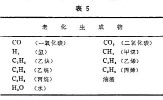 　　变压器骨架怎样设计才合理？