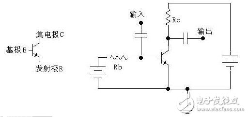 三极管工作原理与三极管基本放大电路解析