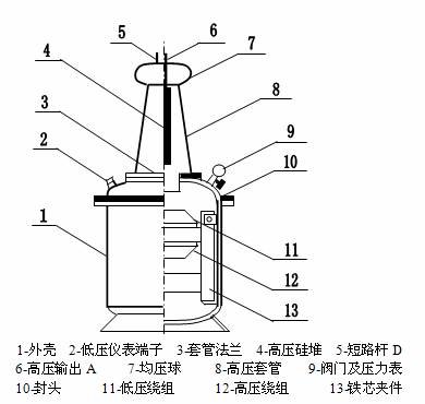 常用几种继电器检测与选用