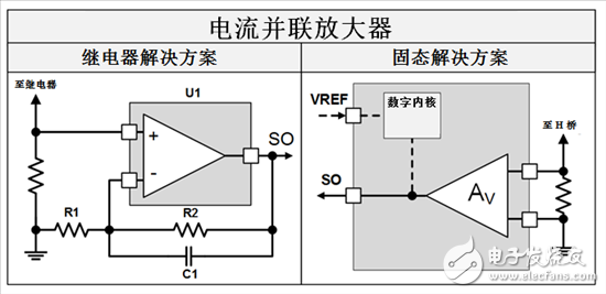  三分钟看懂继电器驱动汽车电机优势