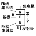 三极管的识别分类及测量 - Justin - www.cxd-product.com