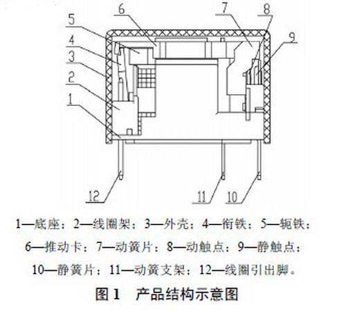 光纤放大器在无线光通信的应用