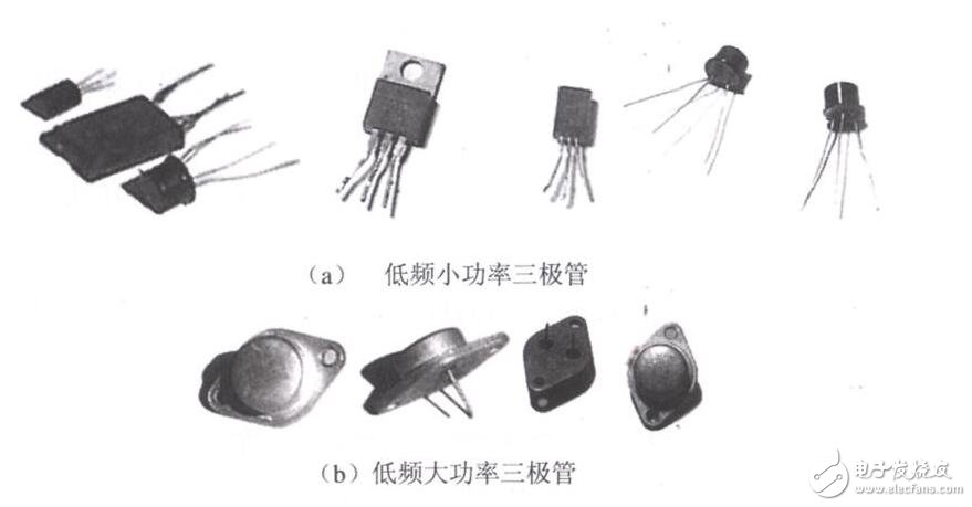 三极管工作原理与三极管基本放大电路解析