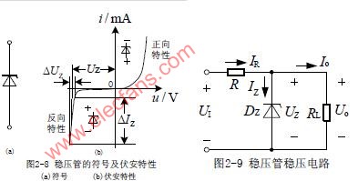 变压器原理是什么_变压器知识大全