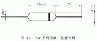 变压器线圈常见失效机理介绍