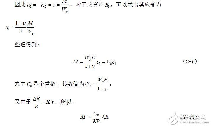 应变式扭矩传感器原理及应用  