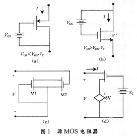 MOS、CMOS集成电路