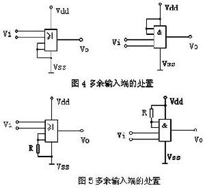 MOS、CMOS集成电路