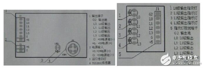 PH传感器的工作原理_pH传感器的使用方法