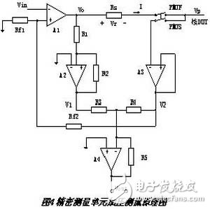 数字型的集成电路测试研究