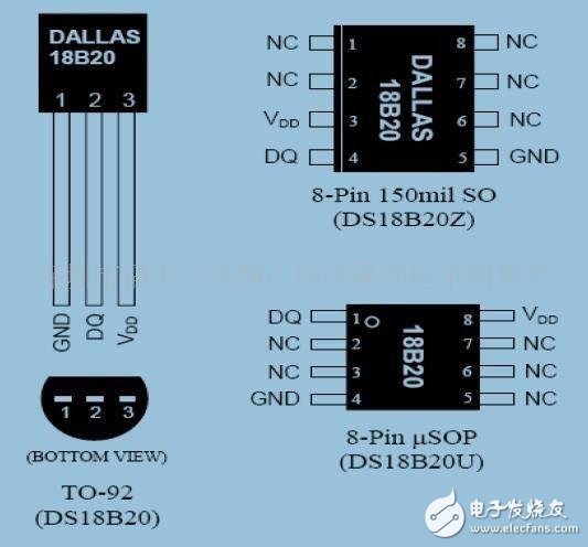 ds18b20封装图_ds18b20主要参数