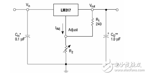 lm317引脚图和资料