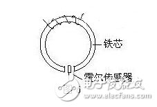 军用电量传感器有什么特点