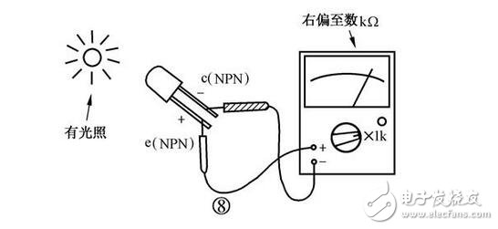 光电器件的检测，光耦的检测判断，光电二极管、光电三极管与光耦的检测区分