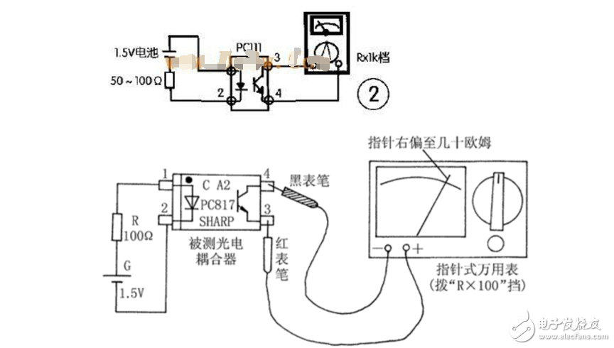 光电耦合器怎么测
