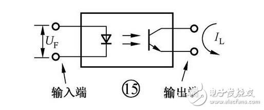 光电器件的检测，光耦的检测判断，光电二极管、光电三极管与光耦的检测区分