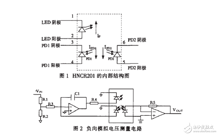 HCNR201电路参数选择