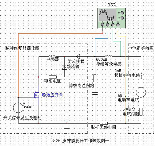 所谓脉冲修复仪等效图一