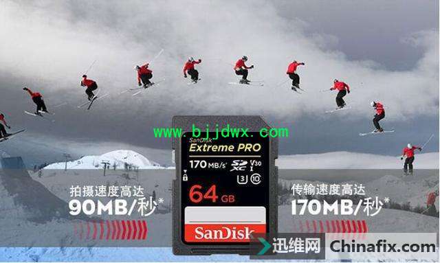 手上还有SD卡/TF卡的小伙伴，这些玩法你有关心过吗